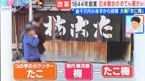 カウンターの「たこ」＋初代 岡田梅次郎の「梅」＝たこ梅